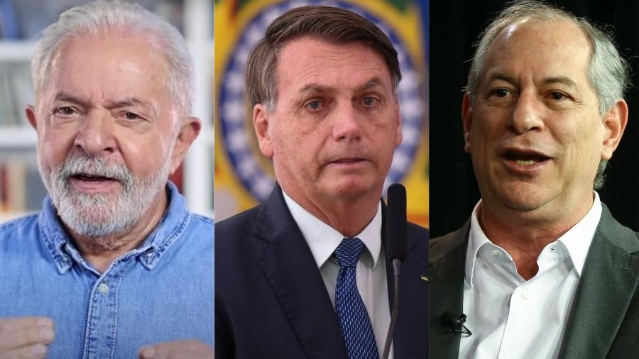 Genial/Quaest: Lula tem 44% das intenções de voto, Bolsonaro 32% e Ciro 8%; veja números