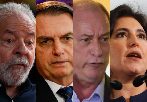 Datafolha: Lula 47% das intenções; Bolsonaro 33%; Ciro 7% e Simone 5%