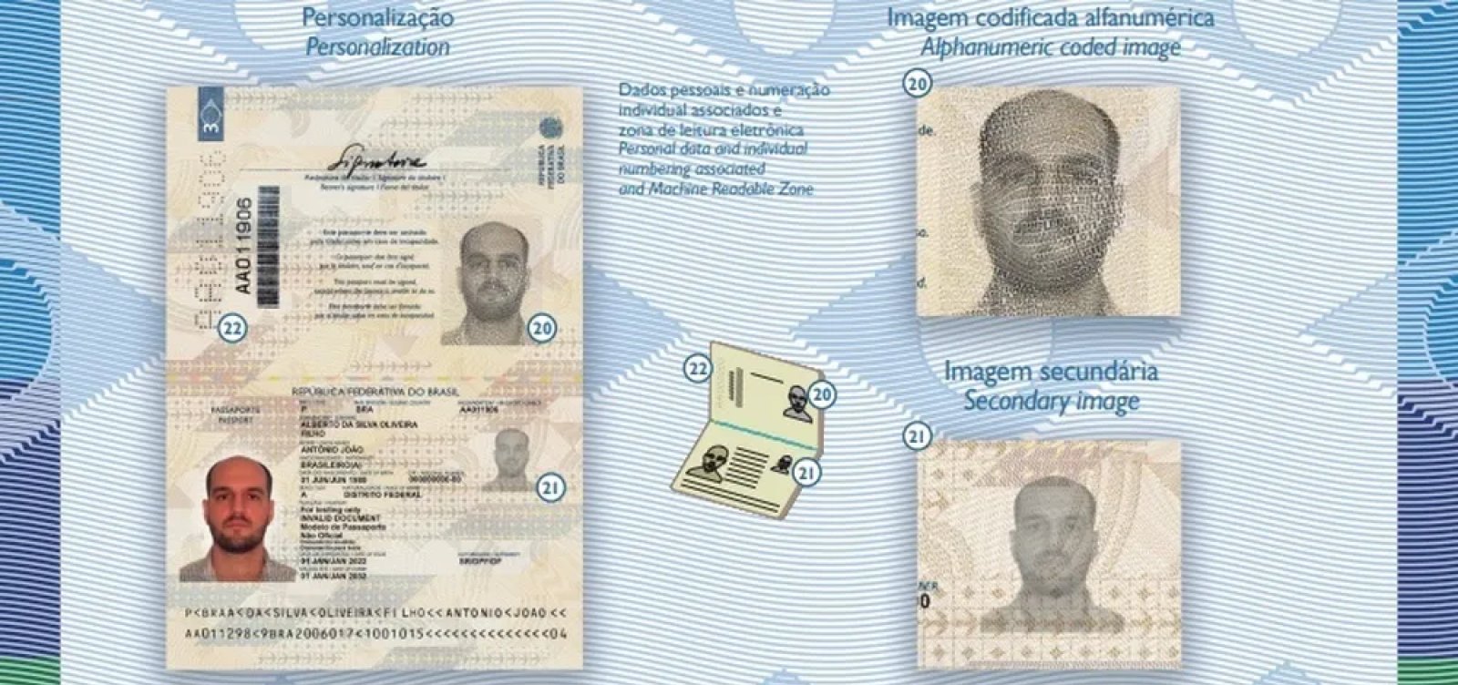 Novo modelo do passaporte brasileiro começa a ser emitido nesta terça-feira