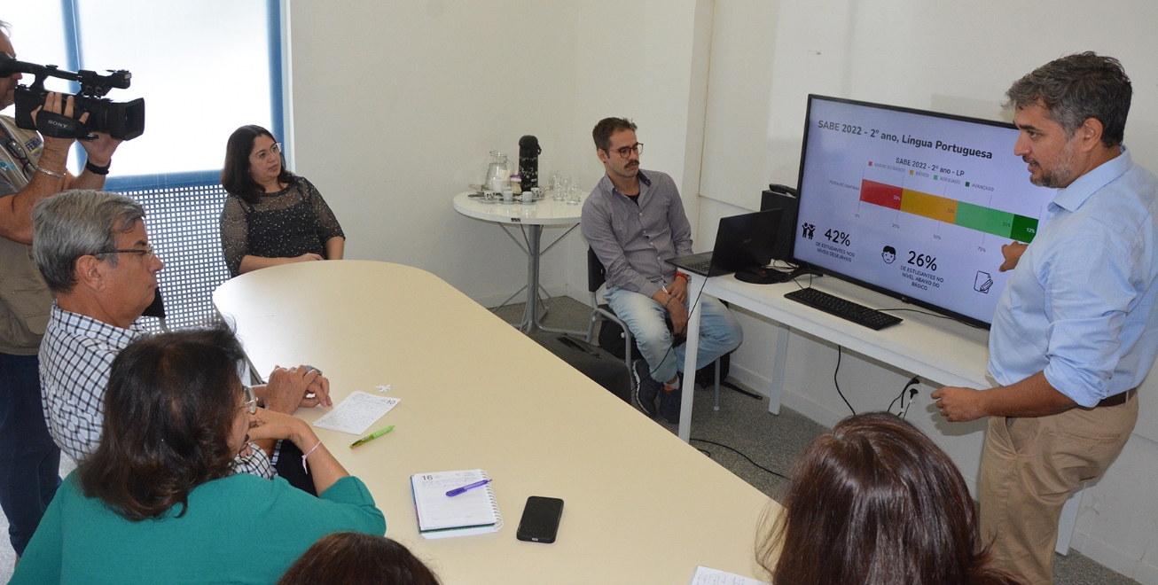 Equipe da cidade de Sobral analisa níveis de aprendizagem de estudantes da rede municipal