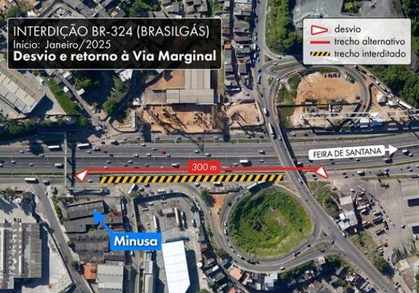 Tráfego na via marginal da BR-324 será alterado a partir deste fim de semana