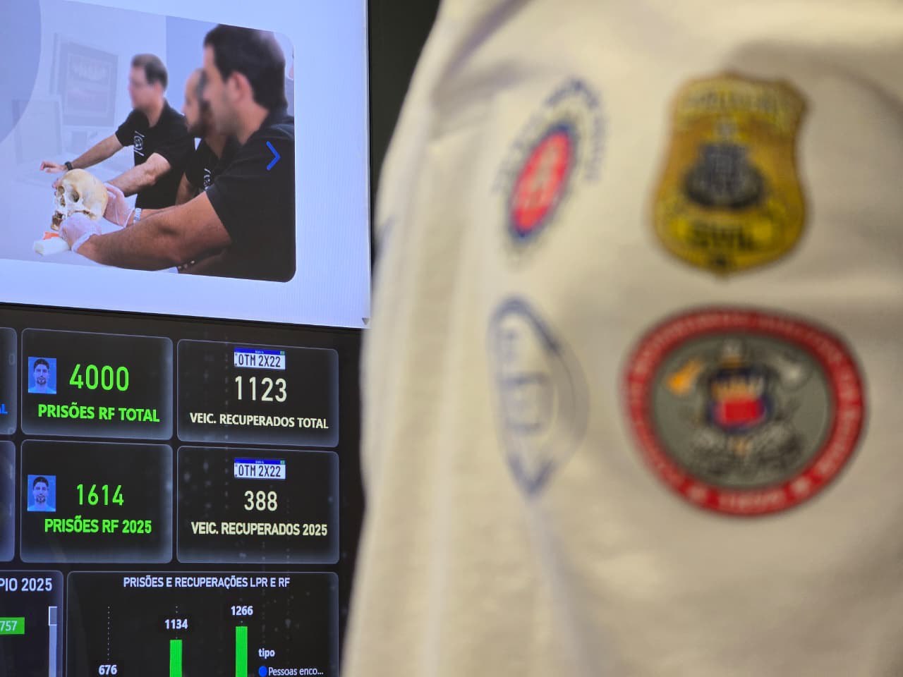 Sistema de Reconhecimento Facial da SSP chega à marca de 4 mil foragidos da Justiça localizados com auxílio da ferramenta